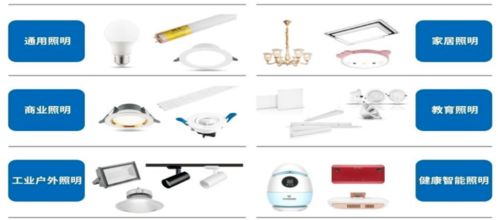 木林森連續三次問鼎百強榜榜首，網絡技術研發實力鑄就行業新標桿